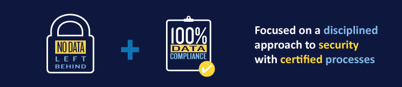 Data Destruction with 4THBIN